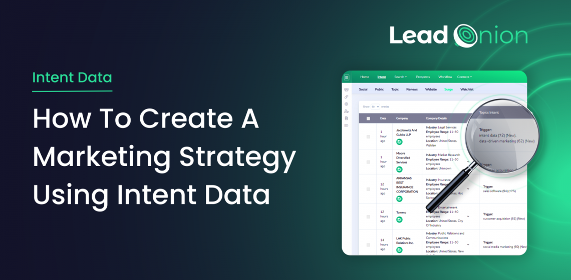 How To Create A Marketing Strategy Using Intent Data